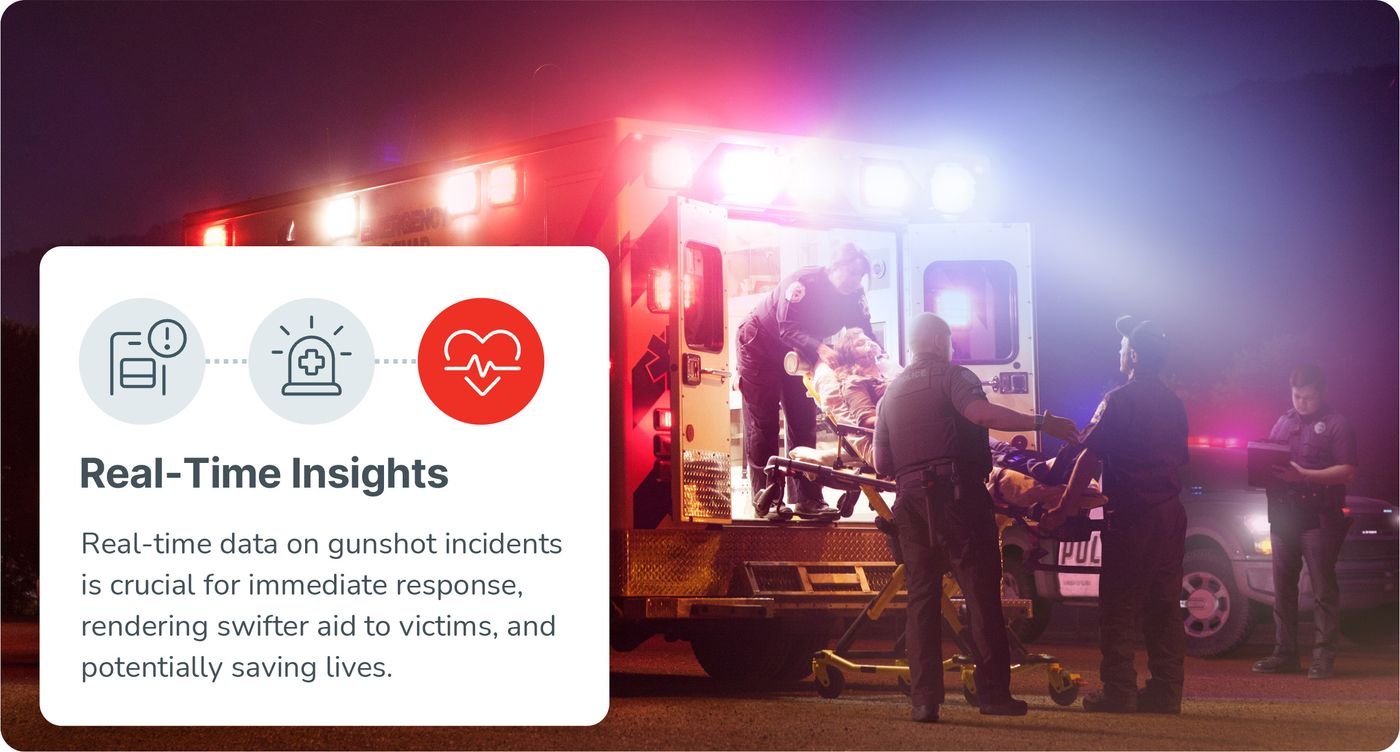 Leveraging Gunshot Data for Tactical Interventions