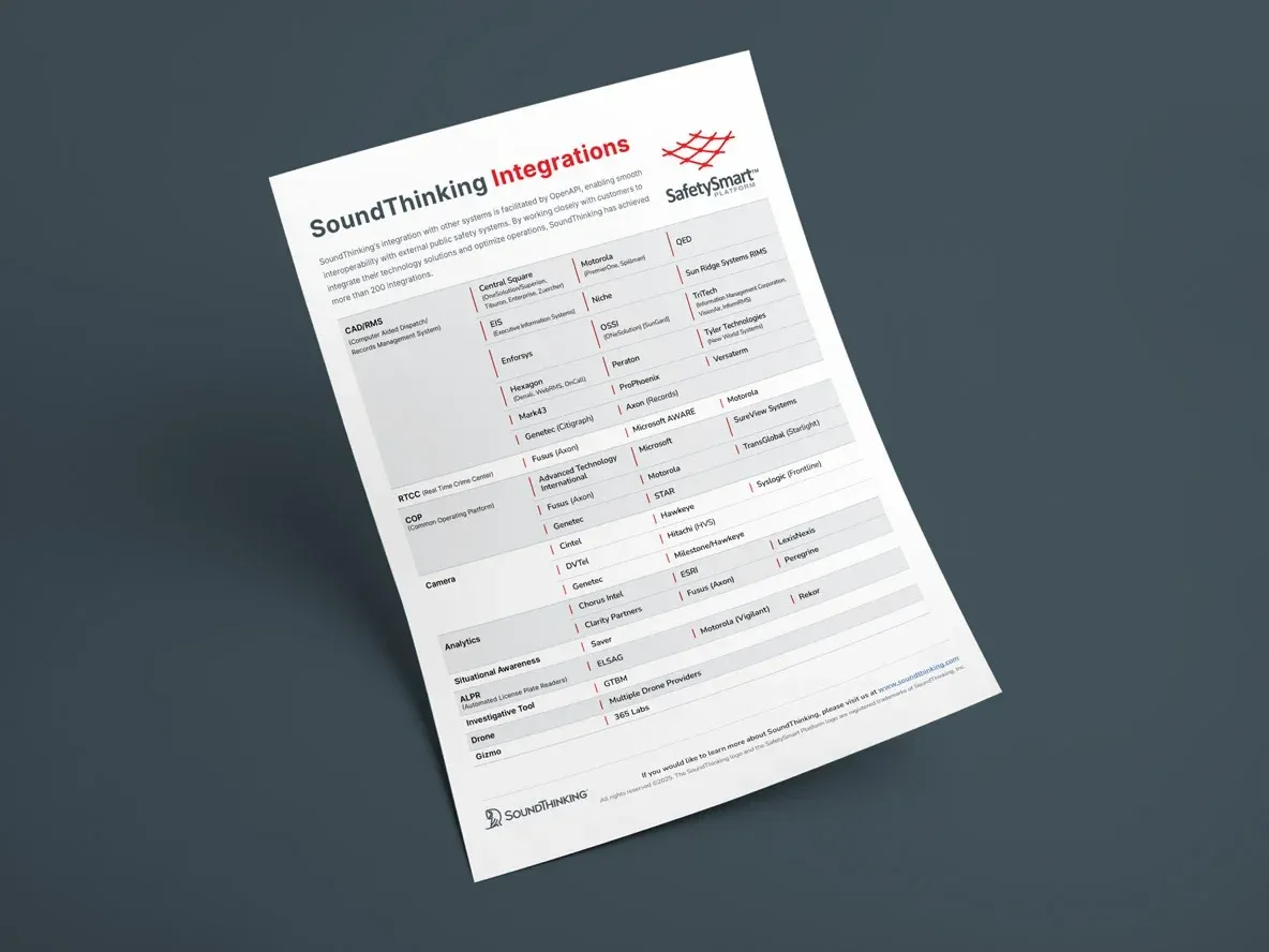 SoundThinking Integrations