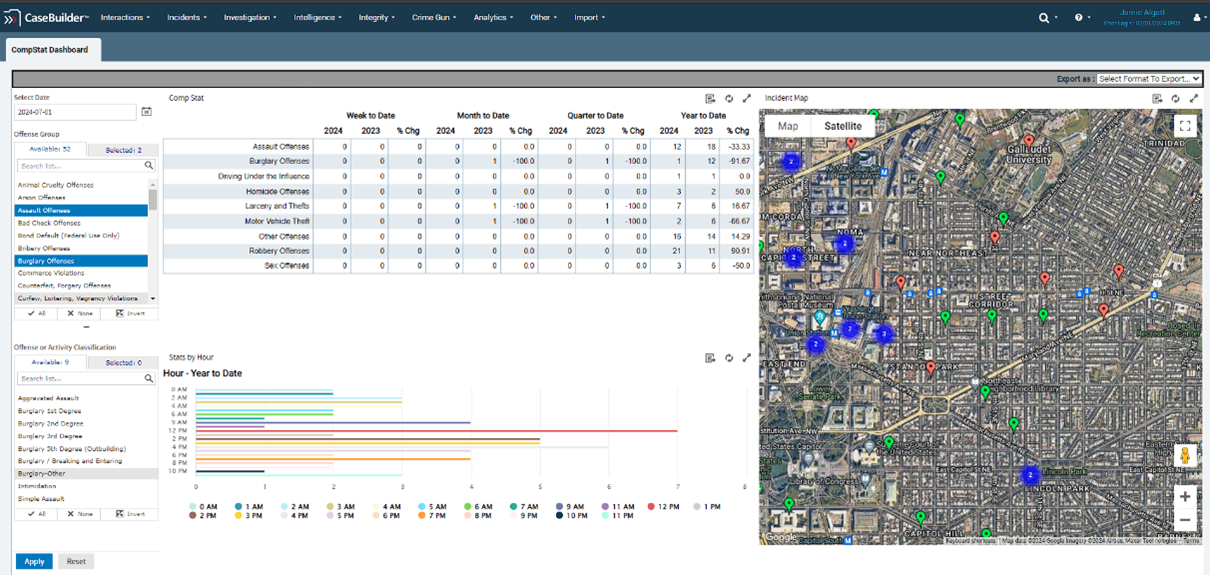 How Do You Improve Your Investigative Workflow?
