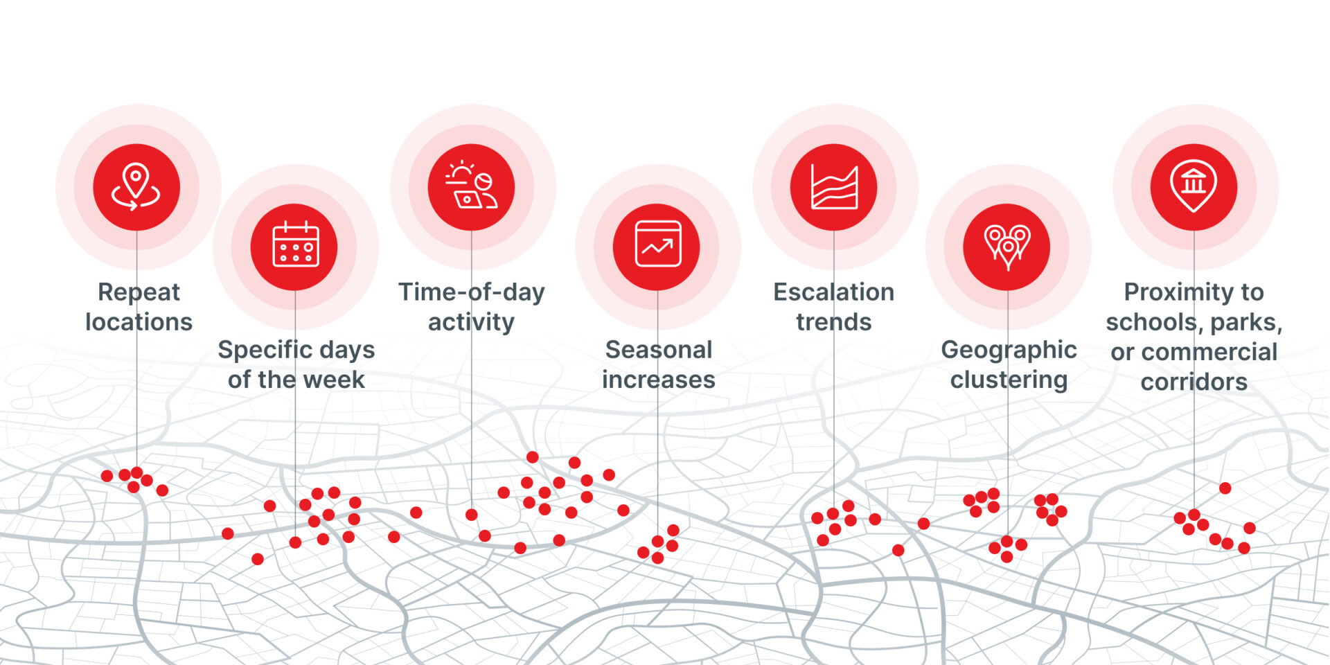 Situational Awareness Starts with Context, Not Just Alerts