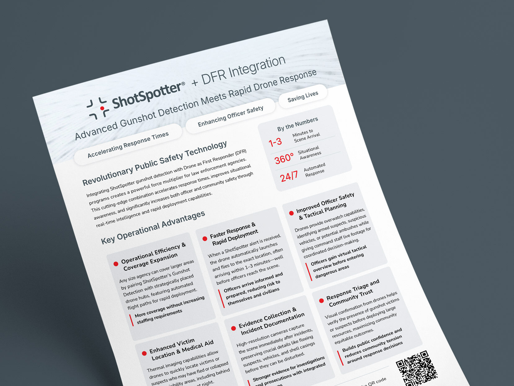 ShotSpotter + DFT Integration