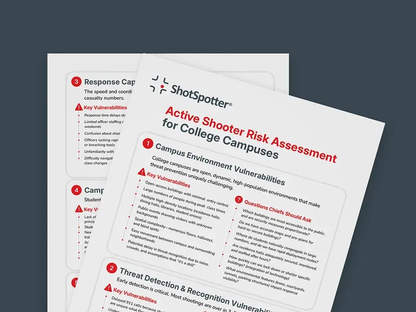 Active-Shooter Risk Assessment for College Campuses