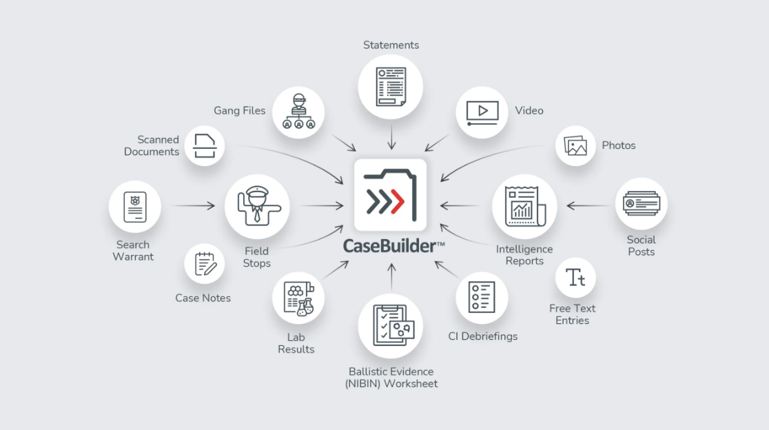 casebuilder-infographic