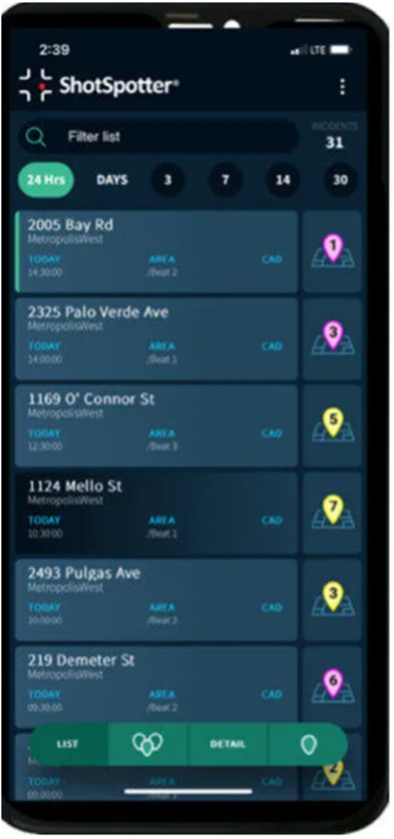 Why Gunshot Detection is Critical to Modern Policing