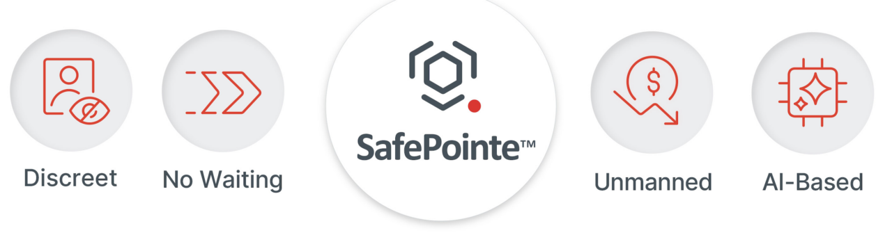safepointe-features