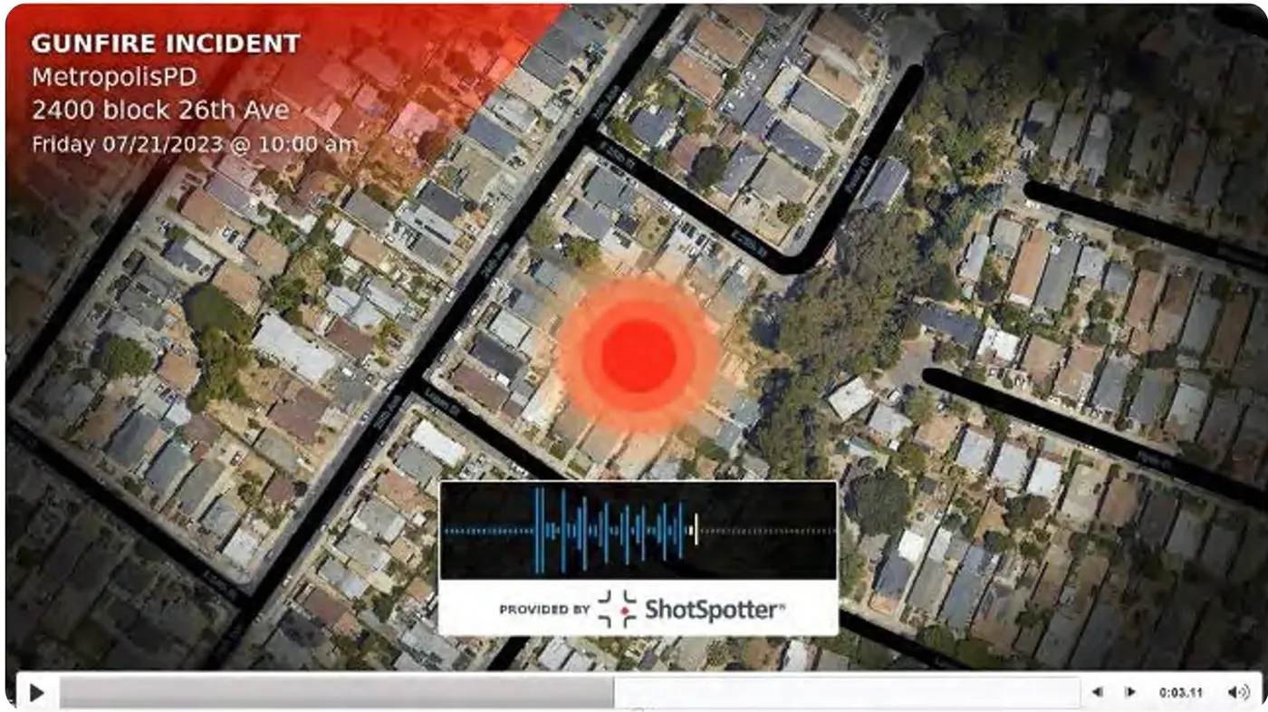 shotcase gunfire incident report