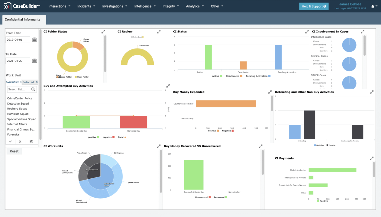 CI_dashboard