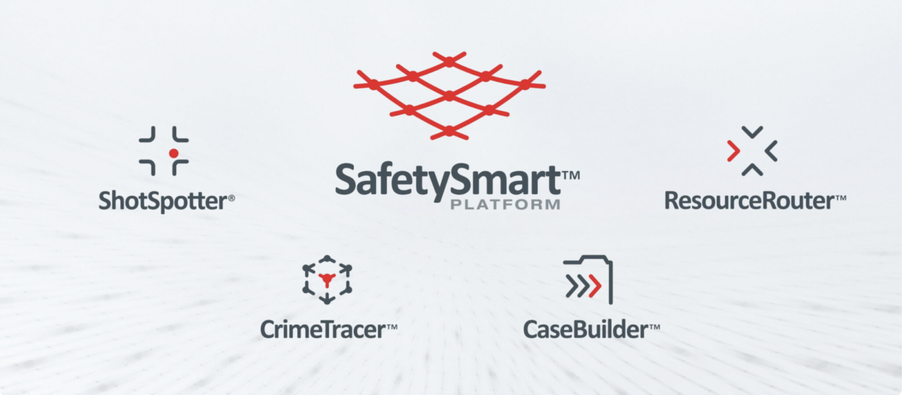 safetysmart-platform