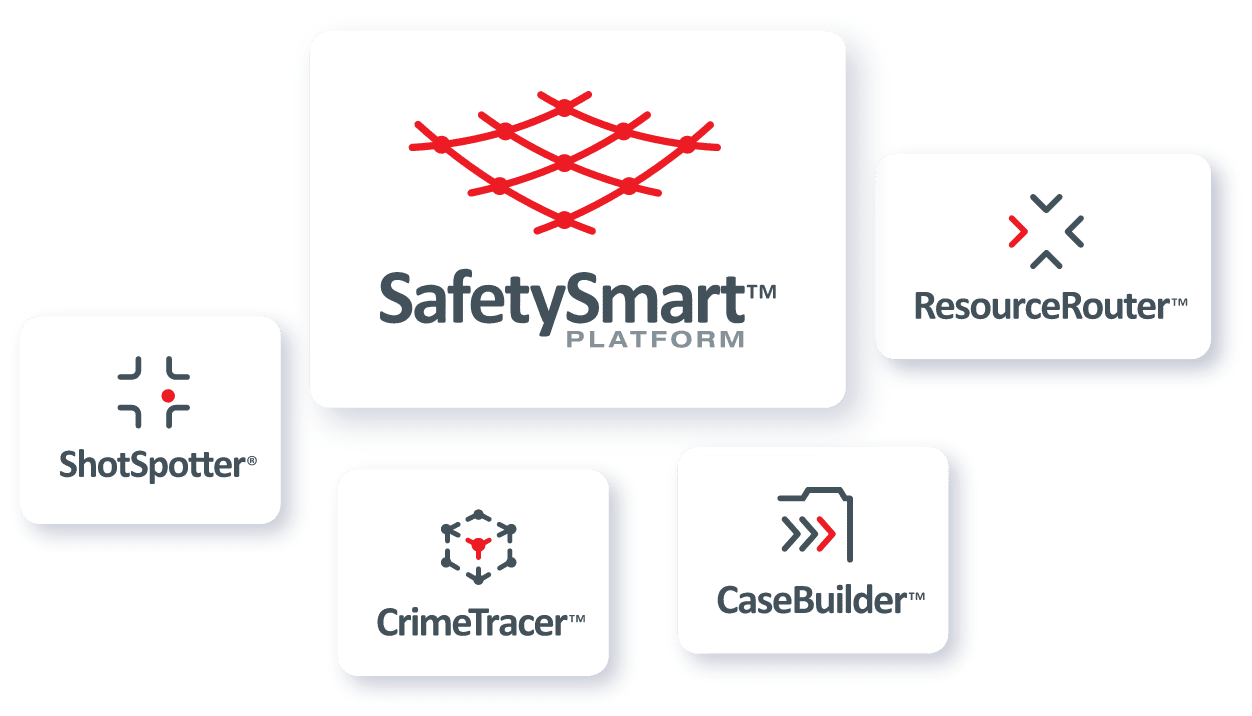 the safetysmart platform with four different logos