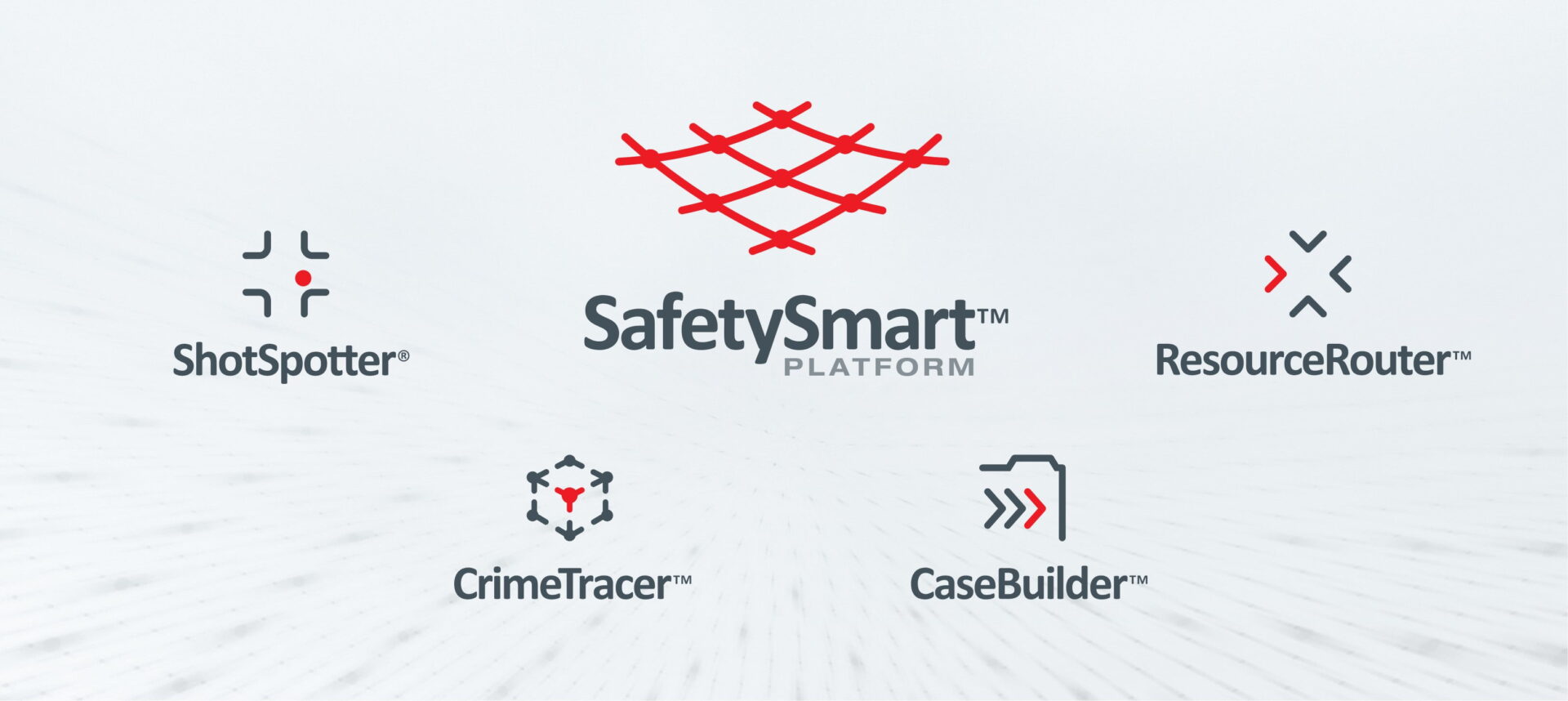 SoundThinking SafetySmart Platform