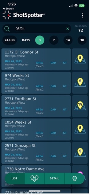 gunfire-incidents-by-date
