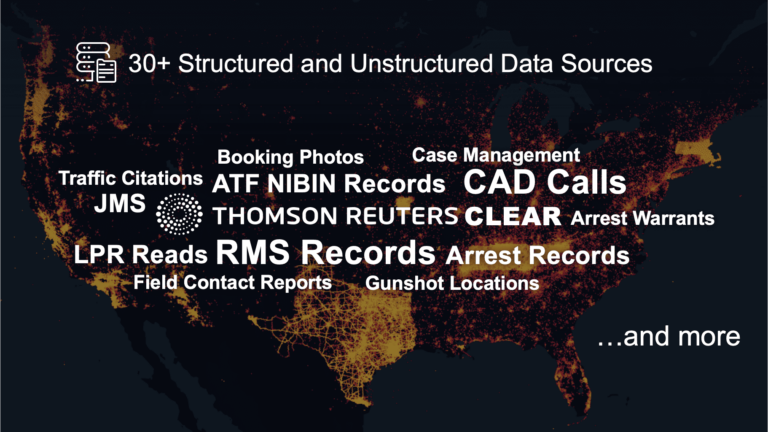 largest-data-set