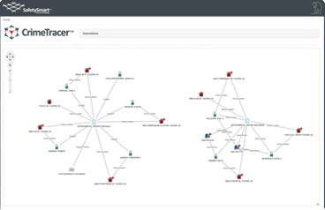 law-enforcement-data-management-web-of-influence