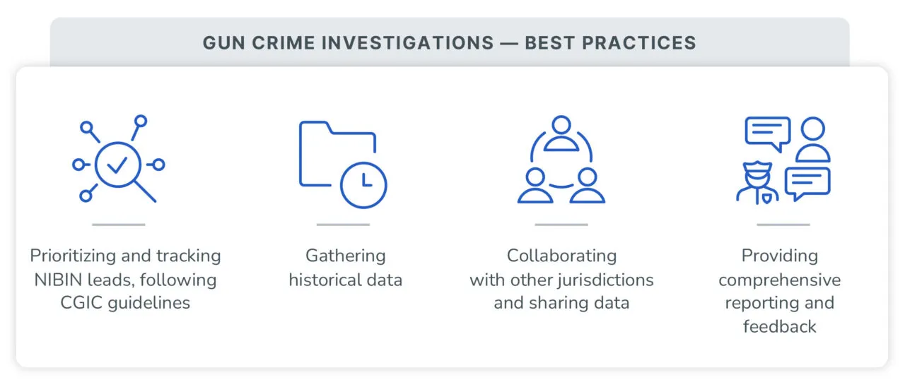 gun-crime-investigations-best-practices