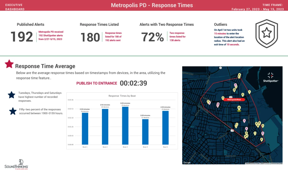 a screen shot of a map of the metropolitan pd response times