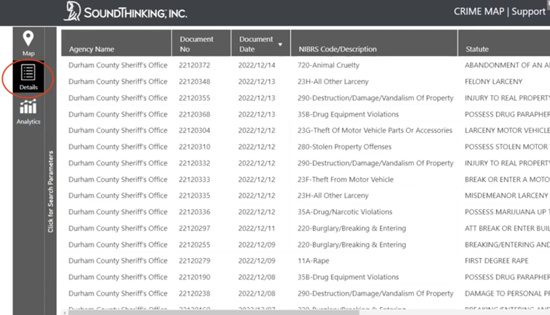 Crime Map details view. 