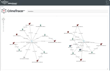 law-enforcement-data-management-web-of-influence