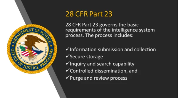 28-cfr-part-23-screenshot