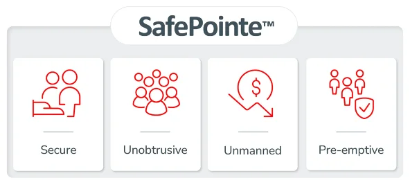 safepointe