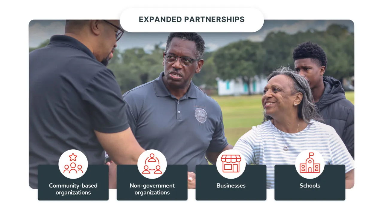 expanded-partnerships 