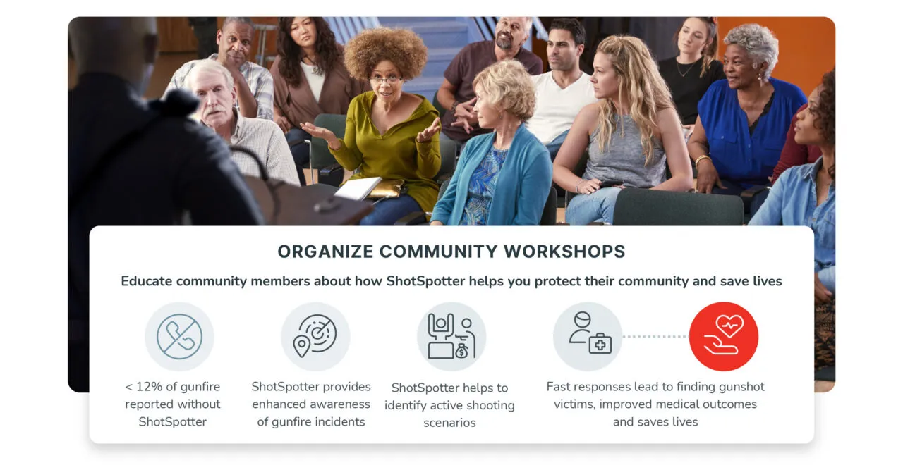 organize-community-workshops