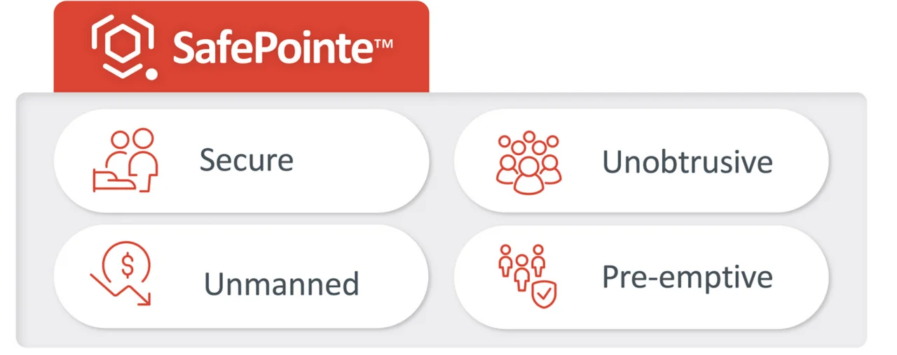 safepointe-features-option-2