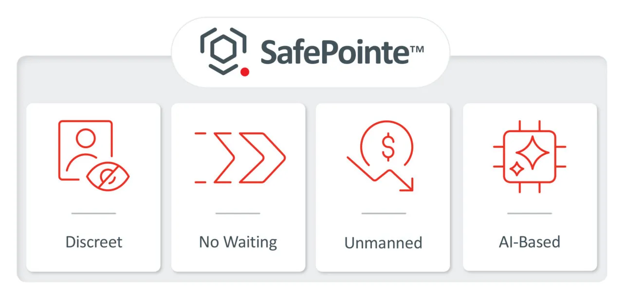 safepointe-features 