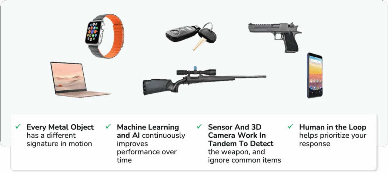 safepointe-differentiators