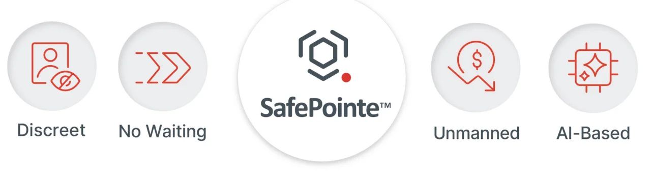 safepointe-features