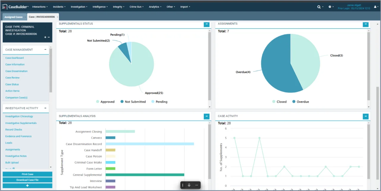 CaseBuilder Dashboard Screenshot