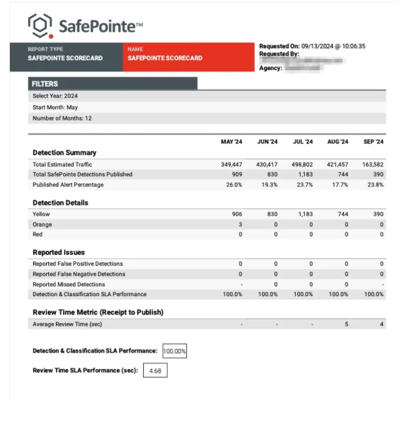 safepointe-scorecard