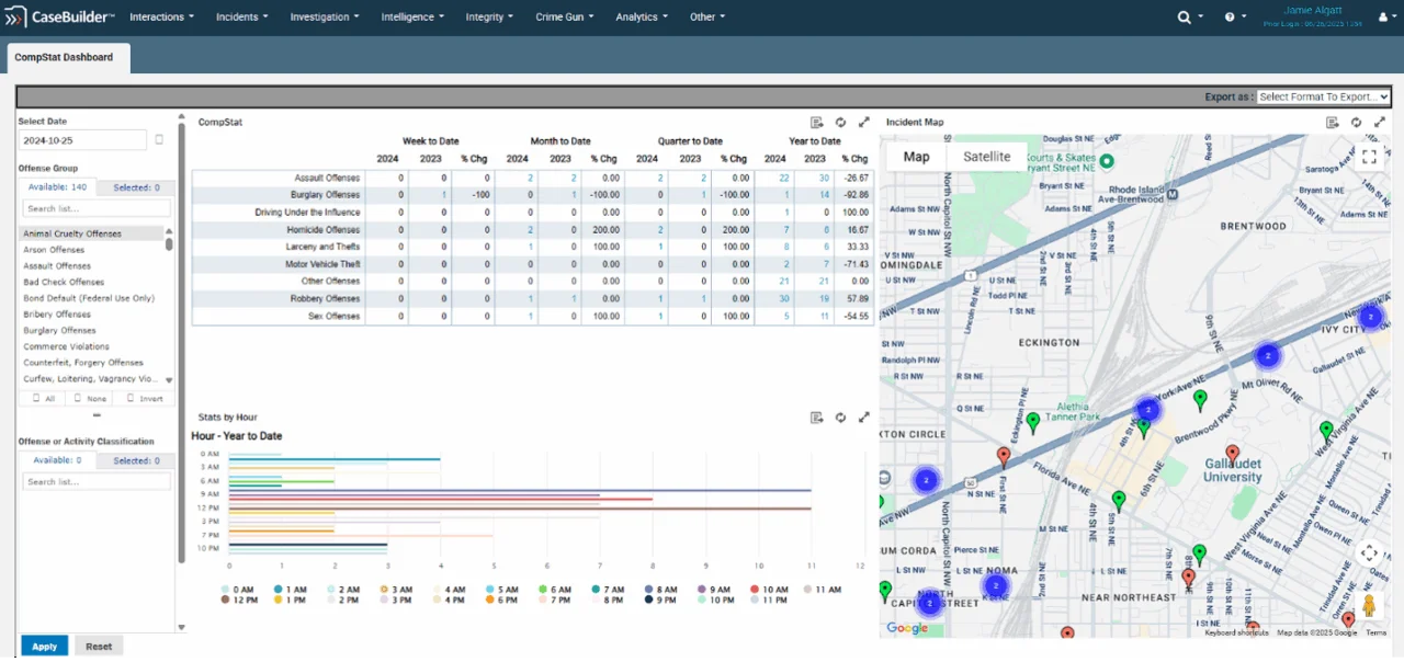 investigations-compstat-dashboard