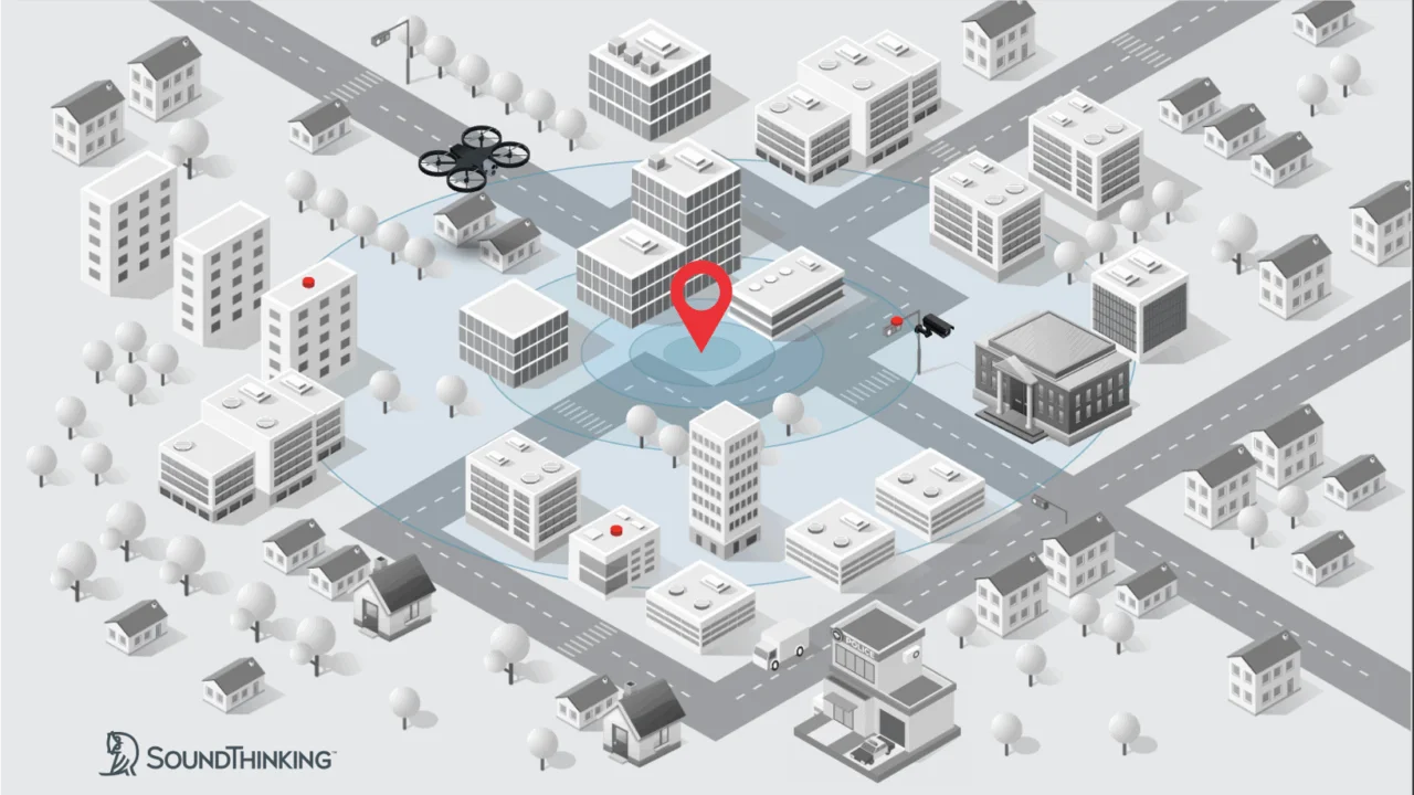 ShotSpotter + drone as first responder integration 