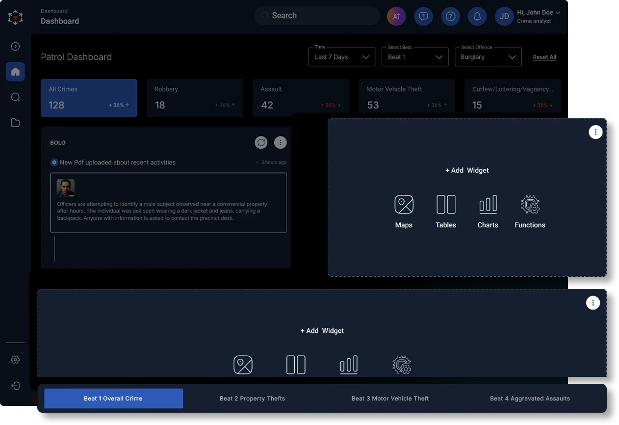 Image of the crime trends dashboard, configurable in CrimeTracer Gen3.