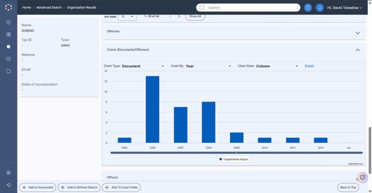 Screenshot of CrimeTracer showing the results of a search for gang members in graph format.